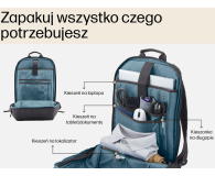 HP Travel 18l 15,6″ niebieski - 1505014 - zdjęcie 3